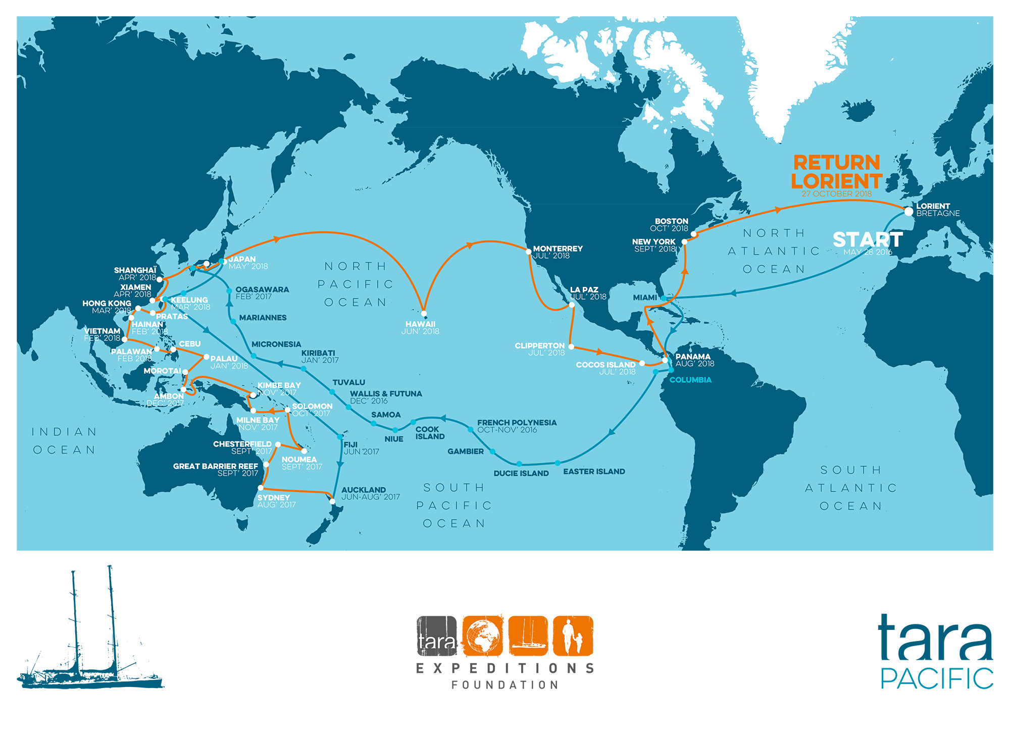 Tara_Pacific_Map